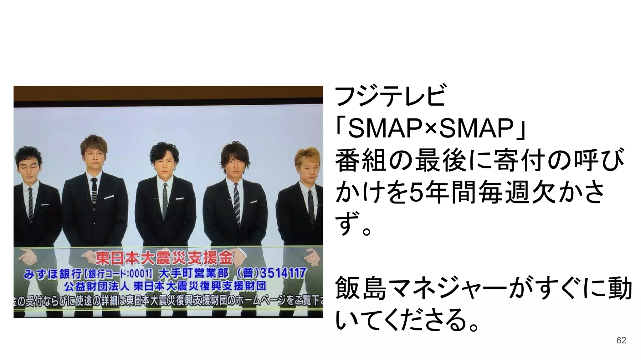 62
フジテレビ
「SMAP×SMAP」
番組の最後に寄付の呼び
かけを5年間毎週欠かさ
ず。
飯島マネジャーがすぐに動
いてくださる。
 