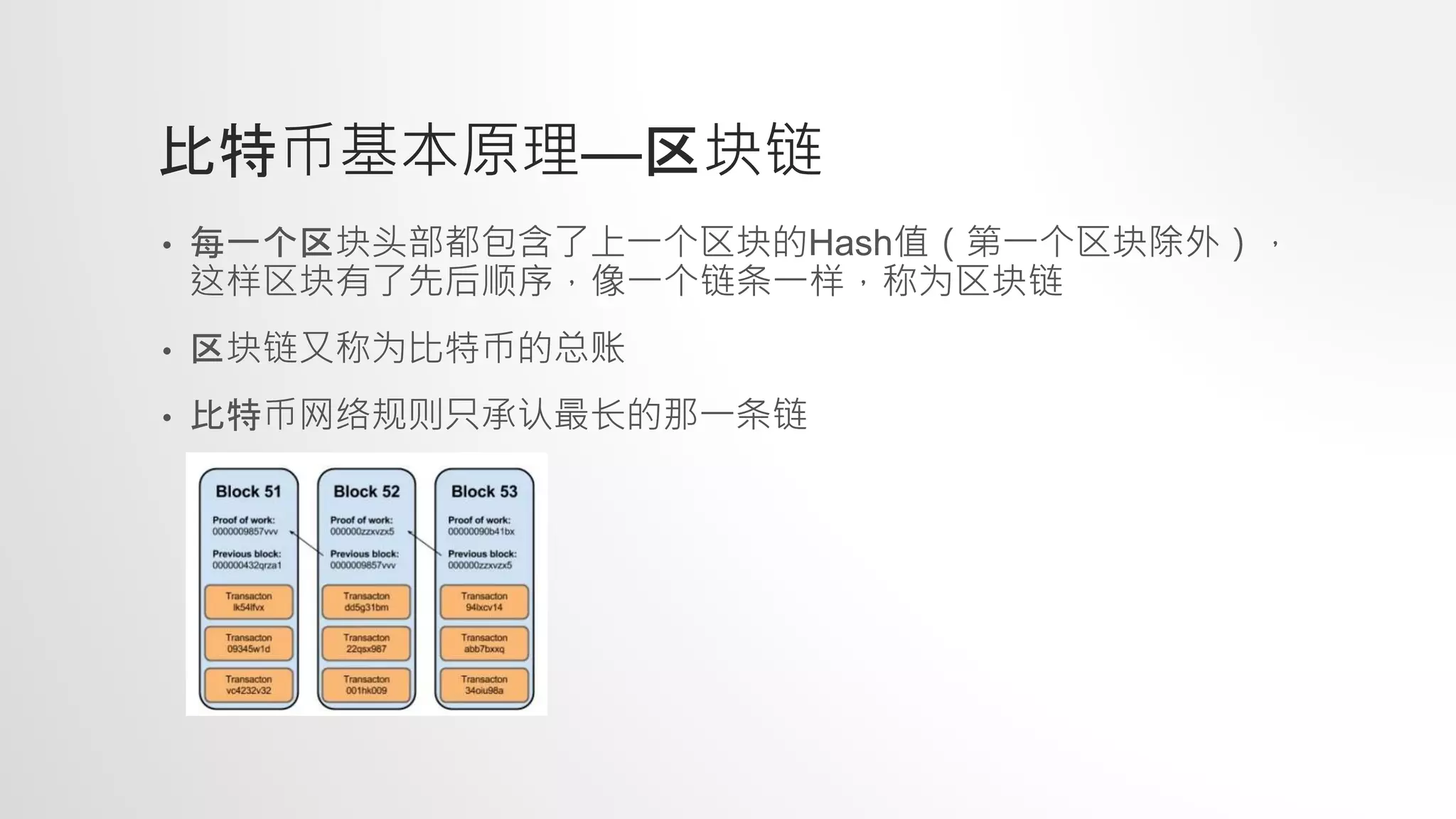 比特币与区块链| PPTX