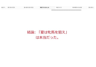 競馬の格言を地方競馬で検証してみた