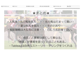 競馬の格言を地方競馬で検証してみた