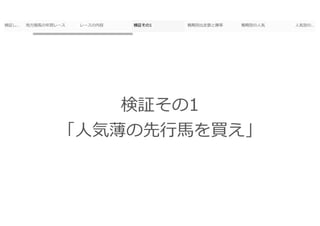 競馬の格言を地方競馬で検証してみた