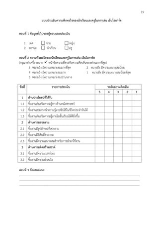 19
แบบประเมินความพึงพอใจของนักเรียนและครูในการเล่น เอ็นโอการ์ด
ตอนที่ 1 ข้อมูลทั่วไปของผู้ตอบแบบประเมิน
1. เพศ ชาย หญิง
2. สถานะ นักเรียน ครู
ตอนที่ 2 ความพึงพอใจของนักเรียนและครูในการเล่น เอ็นโอการ์ด
(กรุณาทาเครื่องหมาย  หน้าข้อความที่ตรงกับความคิดเห็นของท่านมากที่สุด)
5 หมายถึง มีความเหมาะสมมากที่สุด 2 หมายถึง มีความเหมาะสมน้อย
4 หมายถึง มีความเหมาะสมมาก 1 หมายถึง มีความเหมาะสมน้อยที่สุด
3 หมายถึง มีความเหมาะสมปานกลาง
ข้อที่ รายการประเมิน ระดับความคิดเห็น
5 4 3 2 1
1 ด้านประโยชน์ที่ได้รับ
1.1 ชิ้นงานส่งเสริมความรู้ทางด้านคณิตศาสตร์
1.2 ชิ้นงานสามารถนาความรู้มาปรับใช้ในชีวิตประจาวันได้
1.3 ชิ้นงานส่งเสริมความรู้ภายในชั้นเรียนให้ดียิ่งขึ้น
2 ด้านความสวยงาม
2.1 ชิ้นงานมีรูปลักษณ์ที่สวยงาม
2.2 ชิ้นงานมีสีสันที่สวยงาม
2.3 ชิ้นงานมีความเหมาะสมสาหรับการนามาใช้งาน
3 ด้านความคิดสร้างสรรค์
3.1 ชิ้นงานมีความแปลกใหม่
3.2 ชิ้นงานมีความน่าสนใจ
ตอนที่ 3 ข้อเสนอแนะ
..............................................................................................................................................................................
..............................................................................................................................................................................
..............................................................................................................................................................................
 