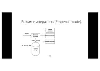 WebCamp 2016: Python_Кирилл Перевозчиков _Рецепты приготовления uWSGI | PDF
