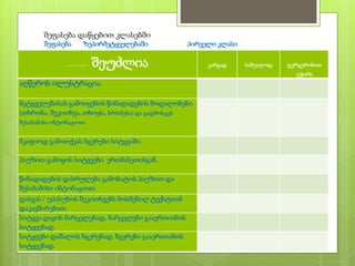 შეფასება დაწყებით კლასებში
შეფასება ზეპირმეტყველებაში პირველი კლასი
---------------- შეუძლია კარგად საშუალოდ ჯერჯერობით
უჭირს
აღწეროს ილუსტრაცია.
მეტყველებისას გამოიყენოს წინადადების მოდალობები
(თხრობა, შეკითხვა, თხოვნა, ბრძანება) და გადმოსცეს
შესაბამისი ინტონაციით.
მკაფიოდ გამოთქვას ბგერები სიტყვაში.
პაუზით გამოყოს სიტყვები ერთმანეთისგან.
წინადადების დასრულება გამოხატოს პაუზით და
შესაბამისი ინტონაციით.
დასვას / უპასუხოს შეკითხვებს მოსმენილ ტექსტთან
დაკავშირებით.
სიტყვა დაყოს მარცვლებად, მარცვლები გააერთიანოს
სიტყვებად.
სიტყვები დაშალოს ბგერებად, ბგერები გააერთიანოს
სიტყვებად.
 