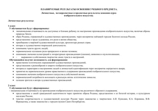 ПЛАНИРУЕМЫЕ РЕЗУЛЬТАТЫ ОСВОЕНИЯ УЧЕБНОГО ПРЕДМЕТА.
Личностные, метапредметные и предметные результаты освоения курса
изобразительного искусства.
Личностные результаты:
1 класс
У обучающегося будут сформированы:
• эмоциональная отзывчивость на доступные и близкие ребенку по настроению произведения изобразительного искусства, включая образы
природы Земли;
• образ Родины, отраженный в художественных произведениях, через восприятие пейзажей городов Золотого кольца России;
• представление о труде художника, его роли в жизни общества;
• приобщение к мировой художественной культуре, архитектуре разных стран;
• интерес к художественно-творческой деятельности;
• понимание чувств других людей;
• первоначальное осознание роли прекрасного в жизни человека;
• понимание значения иллюстраций к литературным произведениям (сказкам), живописи в мультипликации;
• - выражение в собственном творчестве своих чувств и настроений.
Обучающийся получит возможность для формирования:
• нравственно-эстетических переживаний художественных произведений;
• представления о разнообразии и широте изобразительного искусства;
• интереса к характерам и настроениям людей и личностной идентификации через восприятие портретного жанра;
• принятия на первоначальном уровне нравственного содержания произведений изобразительного искусства;
• понимания значения изобразительного искусства в собственной жизни;
• первоначальной потребности воплощать в реальную жизнь эстетические замыслы;
• позиции зрителя и автора художественных произведений.
2 класс
У обучающегося будут сформированы:
- эмоциональная отзывчивость на произведения изобразительного искусства различного образного содержания;
• представление о своей гражданской идентичности через принятие образа Родины, представление о ее богатой истории, о культурном
наследии России;
• чувство сопричастности к художественной культуре России через знакомство с творчеством А.И. Куинджи, К.А. Коровина, В.В.
Верещагина, а также знакомство с городом музеев Санкт-Петербургом;
 