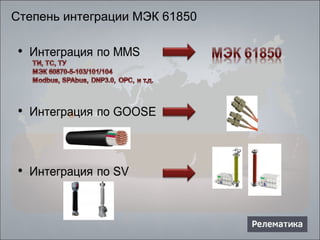 Релематика. Технические решения ООО "Релематика" для реализации ЦПС | PPT