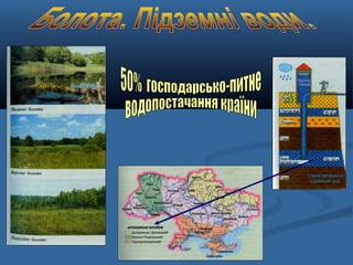 внутрішніводи україни | PPT