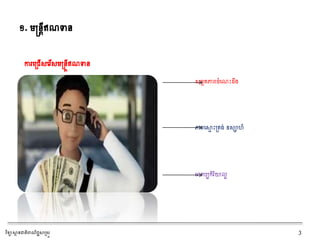 ១.មន្តនតីឥណទាន
ការដស្រជ្ើ្ដរើ្មស្រនតីឥណទាន
្មាតភាពចាំដណឹះែរង
ភាពដស្ថម ឹះស្រតង់ ឧ្ាហ៏
អាររបរិរិយាលអ
វិទ្យាស្ថា នជាតិពាណិជ្ជស្ថស្រ្ត 3
 