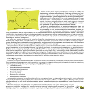 23
Αυτό το μοντέλο μπορεί να χρησιμοποιηθεί για να καταδείξει ότι οι άνθρωποι
ποικίλλουν στα προτιμώμενα στυλ μάθησης (Honey and Mumford, 1992). Υπο-
νοεί ότι οι άνθρωποι γενικά δείχνουν ροπή προς ένα ιδιαίτερο στυλ μάθησης,
είτε αυτό του ενεργητή, είτε του αναστοχαστή, του θεωρητή ή του πραγματιστή.
Βασίζεται στον κύκλο μάθησης του Κolb και έτσι ο «ενεργητικός» συσχετίζεται με
με το «βιώνω κάτι», ο «αναστοχαστής» με το « ερμηνεύω την εμπειρία» και ούτω
καθεξής. Συνεπώς, ο δάσκαλος χρειάζεται να έχει γνώση του ότι τα επιθυμητά
αποτελέσματα μπορεί να εξαρτώνται από διαφορετικές μεθόδους σε διαφορετι-
κούς ανθρώπους. Και εκεί μπορεί να φανούν χρήσιμα τα μοντέλα.
Βοηθούν τον δάσκαλο/εκπαιδευτή να εμπλακεί στον μαθησιακό κύκλο του
κάθε νέου ανθρώπου επιτρέποντάς του να αφυπνιστεί σε ένα πρώιμο στάδιο στο
εάν η διδασκαλία του είναι αποτελεσματική. Αυτό είναι ιδιαίτερα σημαντικό ση-
μείο διότι είναι βασικό να διακρίνουμε ανάμεσα στις στρατηγικές διδασκαλίας
(αυτό που ο δάσκαλος θέλει να μάθει ο μαθητής) και στα μαθησιακά αποτελέσματα (αυτά που στην πραγματικότητα μαθαίνει ο νέος άνθρω-
πος). Επιπλέον, είναι φανερό ότι καθένας από εμάς (και κάθε μαθητής) είναι ικανός να μάθει με διάφορους τρόπους και για να μεγιστοποιήσου-
με τη γνώση που παίρνουμε από κάθε κατάσταση θα πρέπει να εμπλεκόμαστε στην εμπειρία και με τους τέσσερεις τρόπους (σαν ενεργητής,
αναστοχαστής, θεωρητής, πραγματιστής).
Και τα δύο αυτά μοντέλα βασίζονται σε μία κυκλική αντίληψη. Ενώ είναι χρήσιμο αυτό, δεν εισάγει στην πραγματικότητα μια προοδευτική
διάσταση στην μάθηση. Οπότε, ένας αριθμός ατόμων και υπηρεσιών έχουν ξανα-ερμηνεύσει το μοντέλο του Kolb σαν μια σπείρα, με τη βαρύ-
τητα να μεταφέρεται από το «βιώνω κάτι» στον πειραματισμό σε νέες καταστάσεις και άρα «βιώνω κάτι νέο ή διαφορετικό». Ενώ φανερά αυτό
θα πρέπει να σχετίζεται με εκείνη τη συγκεκριμένη δεξιότητα που μαθαίνεται εκείνη τη στιγμή.
Θα πρέπει επίσης να θυμάται κανείς ότι η εμπειρική μάθηση μπορεί να έχει εξουθενωτικό αποτέλεσμα. Όπως μπορούμε να διακρίνουμε ανά-
μεσα σε παιδαγωγικές και μη-παιδαγωγικές εμπειρίες, είναι δυνατόν να πει κανείς ότι κάποιες εμπειρίες παρακωλύουν την προσωπική ανάπτυ-
ξη. Αρκεί κανείς να σκεφτεί την ιδέα της δυς-εμπειρίας (Mortlock, 1984) για να αναγνωρίσει ότι όταν ένας εκπαιδευτής ή δάσκαλος αποτυγχά-
νει να διαλέξει τις κατάλληλες δραστηριότητες και το επίπεδο που θα τις εκτελέσουν, τότε η δραστηριότητα μπορεί να χαμηλώσει το αίσθημα
αυτοεκτίμησης παρά να το ανεβάσει. Κι αυτή είναι μια ζωτικής σημασίας πλευρά της καλής τακτικής/μεθόδου, επειδή μια εμπειρία που είναι
κατάλληλη για κάποια μέλη μιας ομάδας μπορεί να αποδειχτεί αρνητική για κάποια άλλα. Και αυτό στο οποίο καταλήγει το θέμα είναι ότι πρέ-
πει διαρκώς να αναρωτιόμαστε «γιατί κάνω αυτή τη δραστηριότητα με αυτά τα άτομα σε αυτό το χρόνο;»
Πολλαπλή νοημοσύνη
Πρόσφατη δουλειά του Howard Gardner (1993) που σχετίζεται στενά με την εκπαίδευση, έχει οδηγήσει στο συμπέρασμα ότι η απλοϊκή αντί-
ληψη μιας και μοναδικής νοημοσύνης είναι ξεπερασμένη. Υποστηρίζει ότι υπάρχουν τουλάχιστον επτά διαφορετικές όψεις της νοημοσύνης,
και ότι τις έχουμε αναπτύξει όλες σε μικρότερο ή μεγαλύτερο βαθμό. Καταγράφει:
•	 μουσική νοημοσύνη
•	 σωματική-κιναισθητική νοημοσύνη
•	 λογική-μαθηματική νοημοσύνη
•	 γλωσσική νοημοσύνη
•	 χωρική νοημοσύνη
•	 διαπροσωπική νοημοσύνη
•	 ενδοπροσωπική νοημοσύνη
Αυτός και άλλοι κατακρίνουν το παραδοσιακό εκπαιδευτικό σύστημα γιατί ευνοεί την λογική-μαθηματική νοημοσύνη, υποστηρίζοντας ότι
περιορίζει τις δυνατότητες για τους μαθητές στους οποίους ταιριάζει καλύτερα να μαθαίνουν με άλλους τρόπους. Άλλοι έχουν πάει μακρύτε-
ρα, υποστηρίζοντας ότι αυτό οδηγεί σε δυσαρεστημένους μαθητές που γίνονται ταραξίες στο σχολείο και έχουν φτωχές εκπαιδευτικές προ-
οπτικές.
Μια τέτοια προσέγγιση στη μάθηση έχει φανερά πλεονεκτήματα καθώς παρέχει έναν τρόπο σκέψης για την πνευματι-
κή ανάπτυξη του ατόμου συνολικά. Αυτό το θέμα εξερευνάται περαιτέρω παρακάτω, όπου προτείνουμε να επεκτείνουμε
τις σκέψεις μας ώστε να συμπεριλάβουν διανοητικές, σωματικές, συναισθηματικές, αισθητικές και πνευματικές διαστάσεις.
Μαθησιακάστυλ(HoneyMumford)
Βιώνωκάτι(ενεργητής)
ερμηνεύω
τηνεμπειρία
(αναστοχαστής)
γενικεύωτηνεμπειρία(θεωρητής)
εφαρμόζω
τηνεμπειρία
(πραγματιστής)
 