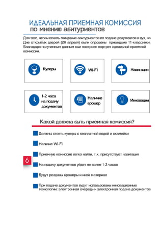 Автомобильная комиссия новосибирск