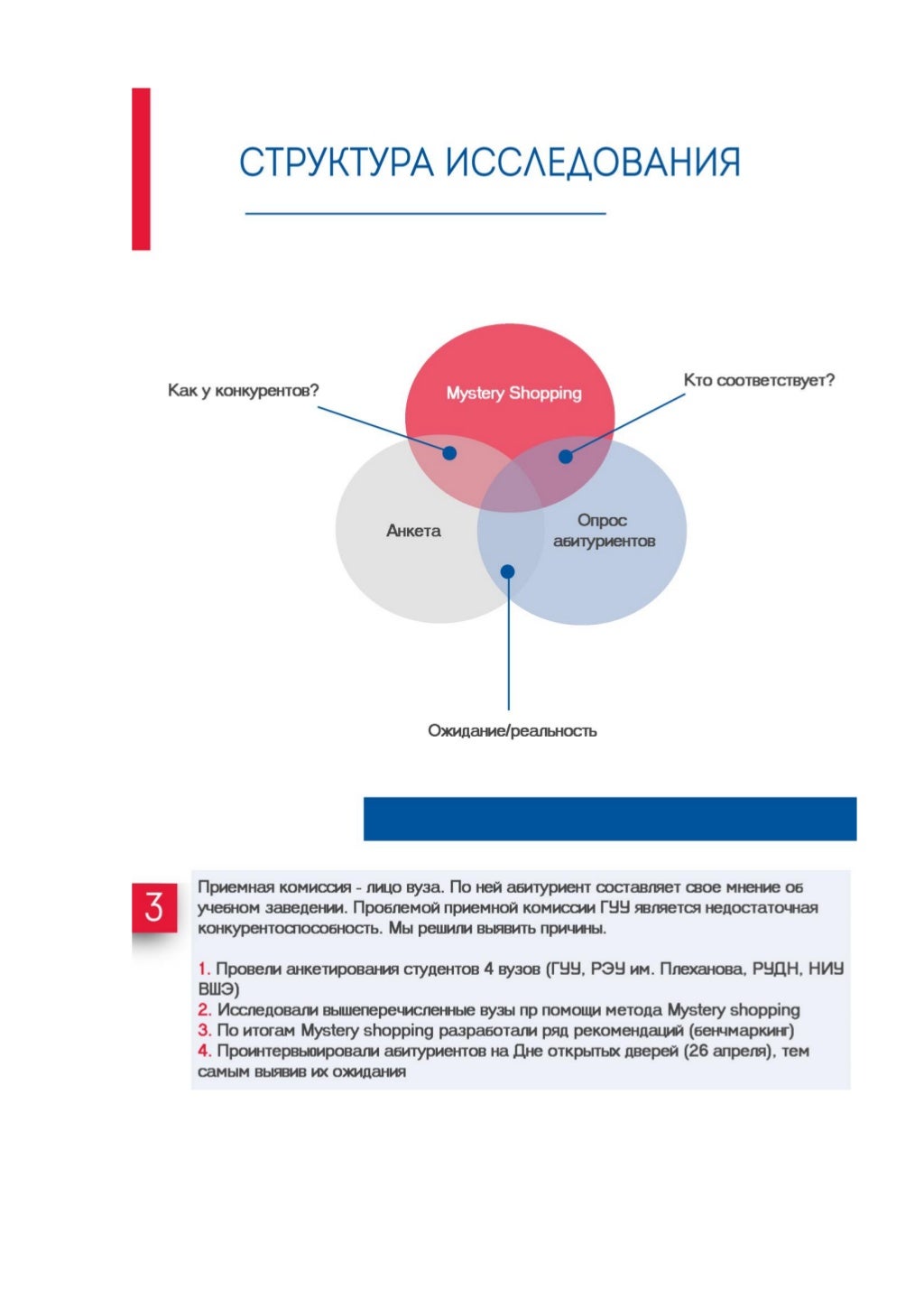 Приемная комиссия