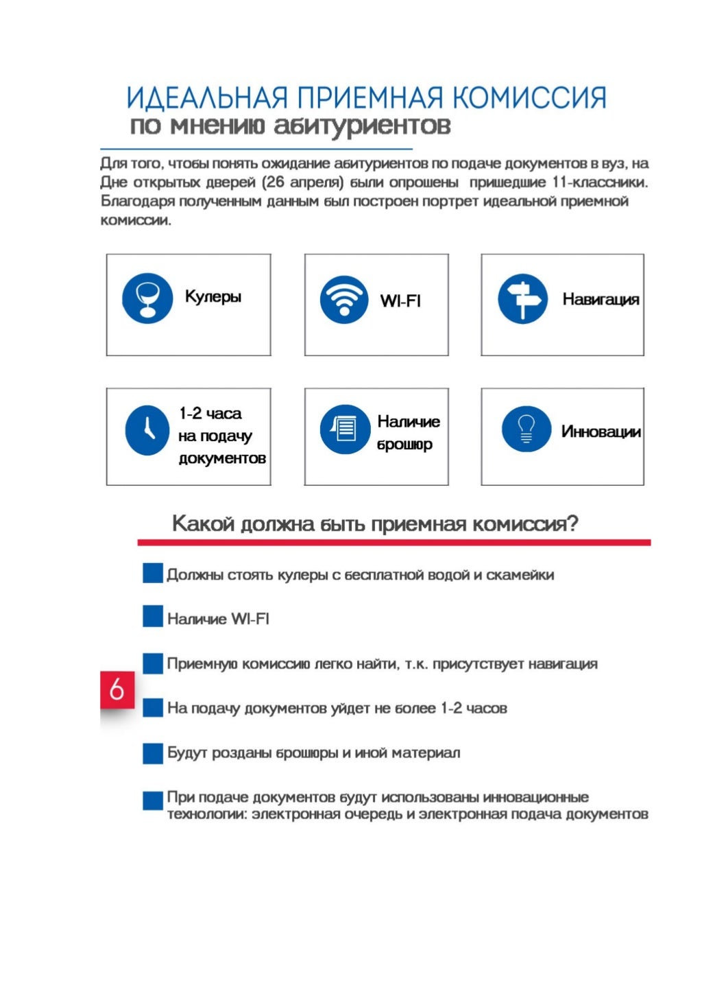 Фару приемная комиссия