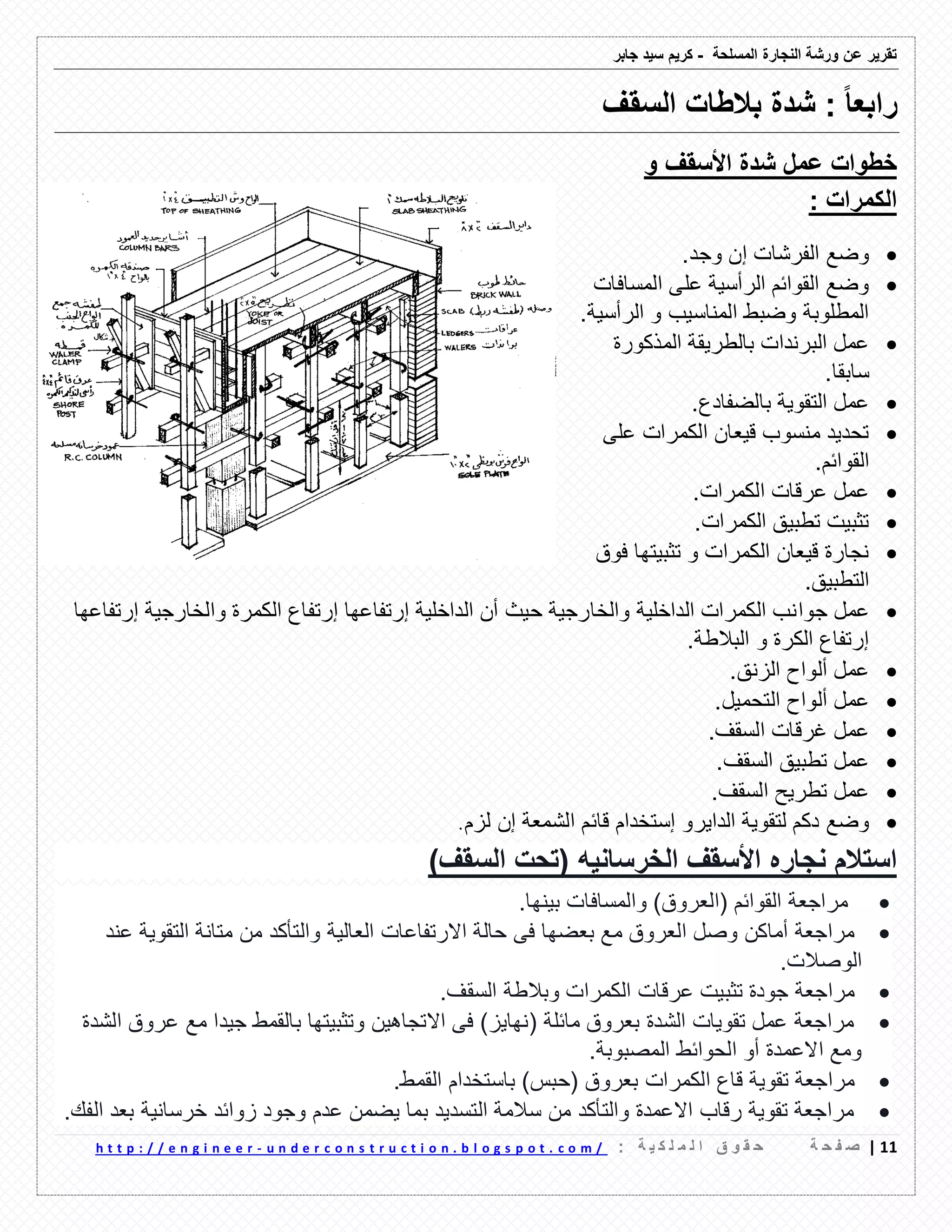 ‫ورشة‬ ‫عن‬ ‫تمرٌر‬‫النجارة‬‫المسلحة‬-‫جابر‬ ‫سٌد‬ ‫كرٌم‬
00|‫ة‬ ‫ح‬ ‫ف‬ ‫ص‬: ‫ة‬ ٌ ‫ك‬ ‫ل‬ ‫م‬ ‫ل‬ ‫ا‬ ‫ق‬ ‫و‬ ‫م‬ ‫ح‬u n d e r c o n s t r u c t i o n . b l o g s p o t . c o m /-h t t p : / / e n g i n e e r
‫ر‬‫السمف‬ ‫بالطات‬ ‫شدة‬ : ً‫ا‬‫ابع‬
‫و‬ ‫األسمف‬ ‫شدة‬ ‫عمل‬ ‫خطوات‬
: ‫الكمرات‬
.‫وجد‬ ‫إن‬ ‫الفرشات‬ ‫وضع‬
‫المسافات‬ ‫على‬ ‫الرأسٌة‬ ‫الموائم‬ ‫وضع‬
.‫الرأسٌة‬ ‫و‬ ‫المناسٌب‬ ‫وضبط‬ ‫المطلوبة‬
‫المذكورة‬ ‫بالطرٌمة‬ ‫البرندات‬ ‫عمل‬
.‫سابما‬
.‫بالضفادع‬ ‫التموٌة‬ ‫عمل‬
‫على‬ ‫الكمرات‬ ‫لٌعان‬ ‫منسوب‬ ‫تحدٌد‬
.‫الموائم‬
.‫الكمرات‬ ‫عرلات‬ ‫عمل‬
.‫الكمرات‬ ‫تطبٌك‬ ‫تثبٌت‬
‫فوق‬ ‫تثبٌتها‬ ‫و‬ ‫الكمرات‬ ‫لٌعان‬ ‫نجارة‬
.‫التطبٌك‬
‫جوا‬ ‫عمل‬‫إرتفاعها‬ ‫والخارجٌة‬ ‫الكمرة‬ ‫إرتفاع‬ ‫إرتفاعها‬ ‫الداخلٌة‬ ‫أن‬ ‫حٌث‬ ‫والخارجٌة‬ ‫الداخلٌة‬ ‫الكمرات‬ ‫نب‬
.‫البالطة‬ ‫و‬ ‫الكرة‬ ‫إرتفاع‬
.‫الزنك‬ ‫ألواح‬ ‫عمل‬
.‫التحمٌل‬ ‫ألواح‬ ‫عمل‬
.‫السمف‬ ‫غرلات‬ ‫عمل‬
.‫السمف‬ ‫تطبٌك‬ ‫عمل‬
.‫السمف‬ ‫تطرٌح‬ ‫عمل‬
‫الداٌر‬ ‫لتموٌة‬ ‫دكم‬ ‫وضع‬‫و‬‫لزم‬ ‫إن‬ ‫الشمعة‬ ‫لائم‬ ‫إستخدام‬.
‫السمف‬ ‫(تحت‬ ‫الخرسانٌه‬ ‫األسمف‬ ‫نجاره‬ ‫استالم‬)
‫بٌنها‬ ‫والمسافات‬ )‫(العروق‬ ‫الموائم‬ ‫مراجعة‬.
‫العالٌة‬ ‫االرتفاعات‬ ‫حالة‬ ‫فى‬ ‫بعضها‬ ‫مع‬ ‫العروق‬ ‫وصل‬ ‫أماكن‬ ‫مراجعة‬‫عند‬ ‫التموٌة‬ ‫متانة‬ ‫من‬ ‫والتأكد‬
‫الوصالت‬.
‫السمف‬ ‫وبالطة‬ ‫الكمرات‬ ‫عرلات‬ ‫تثبٌت‬ ‫جودة‬ ‫مراجعة‬.
‫الشدة‬ ‫عروق‬ ‫مع‬ ‫جٌدا‬ ‫بالممط‬ ‫وتثبٌتها‬ ‫االتجاهٌن‬ ‫فى‬ )‫(نهاٌز‬ ‫مائلة‬ ‫بعروق‬ ‫الشدة‬ ‫تموٌات‬ ‫عمل‬ ‫مراجعة‬
‫المصبوبة‬ ‫الحوائط‬ ‫أو‬ ‫االعمدة‬ ‫ومع‬.
‫باست‬ )‫(حبس‬ ‫بعروق‬ ‫الكمرات‬ ‫لاع‬ ‫تموٌة‬ ‫مراجعة‬‫الممط‬ ‫خدام‬.
‫الفن‬ ‫بعد‬ ‫خرسانٌة‬ ‫زوائد‬ ‫وجود‬ ‫عدم‬ ‫ٌضمن‬ ‫بما‬ ‫التسدٌد‬ ‫سالمة‬ ‫من‬ ‫والتأكد‬ ‫االعمدة‬ ‫رلاب‬ ‫تموٌة‬ ‫مراجعة‬.
 