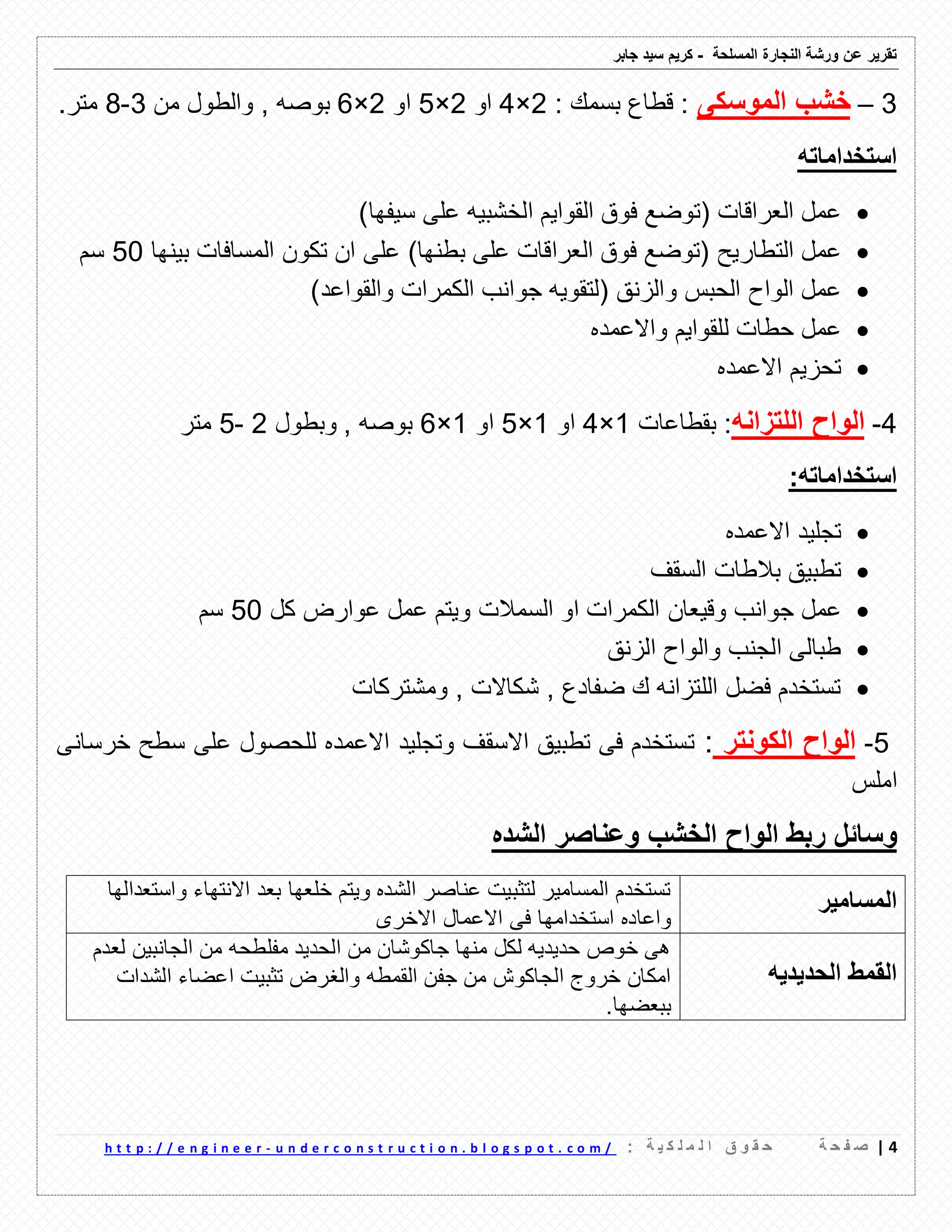 ‫ورشة‬ ‫عن‬ ‫تمرٌر‬‫النجارة‬‫المسلحة‬-‫جابر‬ ‫سٌد‬ ‫كرٌم‬
4|‫ة‬ ‫ح‬ ‫ف‬ ‫ص‬: ‫ة‬ ٌ ‫ك‬ ‫ل‬ ‫م‬ ‫ل‬ ‫ا‬ ‫ق‬ ‫و‬ ‫م‬ ‫ح‬u n d e r c o n s t r u c t i o n . b l o g s p o t . c o m /-h t t p : / / e n g i n e e r
3–‫الموسكى‬ ‫خشب‬: ‫بسمن‬ ‫لطاع‬ :2×4‫او‬2×5‫او‬2×6‫من‬ ‫والطول‬ , ‫بوصه‬3-8‫متر‬.
‫استخداماته‬
( ‫العرالات‬ ‫عمل‬‫الخشبٌه‬ ‫المواٌم‬ ‫فوق‬ ‫توضع‬‫سٌفها‬ ‫على‬)
‫التطارٌح‬ ‫عمل‬‫العرالات‬ ‫فوق‬ ‫(توضع‬‫بطنها‬ ‫على‬)‫بٌنها‬ ‫المسافات‬ ‫تكون‬ ‫ان‬ ‫على‬50‫سم‬
( ‫والزنك‬ ‫الحبس‬ ‫الواح‬ ‫عمل‬‫والمواعد‬ ‫الكمرات‬ ‫جوانب‬ ‫لتموٌه‬)
‫للمواٌم‬ ‫حطات‬ ‫عمل‬‫واالعمده‬
‫االعمده‬ ‫تحزٌم‬
4-‫اللتزانه‬ ‫الواح‬‫بمطاعات‬ :1×4‫او‬1×5‫او‬1×6‫بوصه‬‫وبطول‬ ,2-5‫متر‬
:‫استخداماته‬
‫االعمده‬ ‫تجلٌد‬
‫السمف‬ ‫بالطات‬ ‫تطبٌك‬
‫جوانب‬ ‫عمل‬‫ولٌعان‬‫السمالت‬ ‫او‬ ‫الكمرات‬‫كل‬ ‫عوارض‬ ‫عمل‬ ‫وٌتم‬50‫سم‬
‫الزنك‬ ‫والواح‬ ‫الجنب‬ ‫طبالى‬
‫ومشتركات‬ , ‫شكاالت‬ , ‫ضفادع‬ ‫ن‬ ‫اللتزانه‬ ‫فضل‬ ‫تستخدم‬
5-‫الكونتر‬ ‫الواح‬:‫ت‬‫س‬ ‫على‬ ‫للحصول‬ ‫االعمده‬ ‫وتجلٌد‬ ‫االسمف‬ ‫تطبٌك‬ ‫فى‬ ‫ستخدم‬‫خرسانى‬ ‫طح‬
‫املس‬
‫الخشب‬ ‫الواح‬ ‫ربط‬ ‫وسائل‬‫الشده‬ ‫وعناصر‬
‫المسامٌر‬‫واستعدالها‬ ‫االنتهاء‬ ‫بعد‬ ‫خلعها‬ ‫وٌتم‬ ‫الشده‬ ‫عناصر‬ ‫لتثبٌت‬ ‫المسامٌر‬ ‫تستخدم‬
‫االخرى‬ ‫االعمال‬ ‫فى‬ ‫استخدامها‬ ‫واعاده‬
‫الحدٌدٌه‬ ‫الممط‬
‫لعدم‬ ‫الجانبٌن‬ ‫من‬ ‫مفلطحه‬ ‫الحدٌد‬ ‫من‬ ‫جاكوشان‬ ‫منها‬ ‫لكل‬ ‫حدٌدٌه‬ ‫خوص‬ ‫هى‬
‫اع‬ ‫تثبٌت‬ ‫والغرض‬ ‫الممطه‬ ‫جفن‬ ‫من‬ ‫الجاكوش‬ ‫خروج‬ ‫امكان‬‫الشدات‬ ‫ضاء‬
.‫ببعضها‬
 