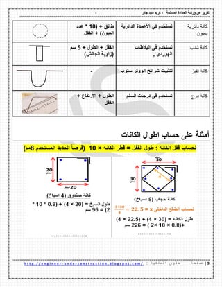 - ‫المسلحة‬ ‫الحدادة‬ ‫ورشة‬ ‫عن‬ ‫تمرٌر‬-‫جابر‬ ‫سٌد‬ ‫كرٌم‬
9|‫ة‬ ‫ح‬ ‫ف‬ ‫ص‬: ‫ة‬ ٌ ‫ك‬ ‫ل‬ ‫م‬ ‫ل‬ ‫ا‬ ‫ق‬ ‫و‬ ‫م‬ ‫ح‬u n d e r c o n s t r u c t i o n . b l o g s p o t . c o m /-h t t p : / / e n g i n e e r
‫نك‬ ‫ط‬+(10‫عدد‬ *
‫المفل‬ + )‫العٌون‬
‫الدائرٌة‬ ‫األعمدة‬ ً‫ف‬ ‫تستخدم‬ ‫دائرية‬ ‫كانة‬
‫بعيون‬
+ ‫الطول‬ + ‫المفل‬5‫سم‬
)‫الجانش‬ ‫(زاوٌة‬
‫البالطات‬ ‫فى‬ ‫تستخدم‬
, ‫الهوردى‬
‫شنب‬ ‫كانة‬
- ‫لتثبٌت‬‫ستوب‬ ‫الووتر‬ ‫شرائح‬ ‫كانة‬‫قفيز‬
+ ‫االرتفاع‬ + ‫الطول‬
‫المفل‬
‫السلم‬ ‫درجات‬ ‫فى‬ ‫تستخدم‬ ‫درج‬ ‫كانة‬
‫الكانات‬ ‫اطوال‬ ‫حساب‬ ‫على‬ ‫أمثلة‬
‫لحساب‬‫لفل‬‫الكانه‬:‫طول‬‫المفل‬=‫لطر‬‫الكانه‬×10(ً‫ا‬‫فرض‬‫الحدٌد‬‫المستخدم‬8‫مم‬)
 