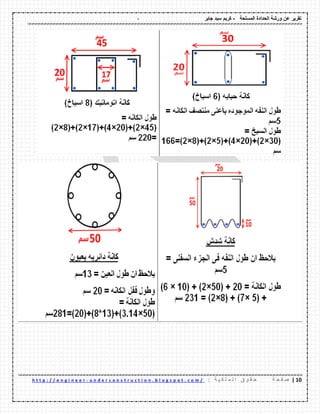 - ‫المسلحة‬ ‫الحدادة‬ ‫ورشة‬ ‫عن‬ ‫تمرٌر‬-‫جابر‬ ‫سٌد‬ ‫كرٌم‬
01|‫ة‬ ‫ح‬ ‫ف‬ ‫ص‬: ‫ة‬ ٌ ‫ك‬ ‫ل‬ ‫م‬ ‫ل‬ ‫ا‬ ‫ق‬ ‫و‬ ‫م‬ ‫ح‬u n d e r c o n s t r u c t i o n . b l o g s p o t . c o m /-h t t p : / / e n g i n e e r
 