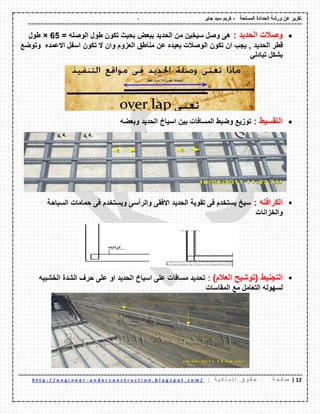 - ‫المسلحة‬ ‫الحدادة‬ ‫ورشة‬ ‫عن‬ ‫تمرٌر‬-‫جابر‬ ‫سٌد‬ ‫كرٌم‬
02|‫ة‬ ‫ح‬ ‫ف‬ ‫ص‬: ‫ة‬ ٌ ‫ك‬ ‫ل‬ ‫م‬ ‫ل‬ ‫ا‬ ‫ق‬ ‫و‬ ‫م‬ ‫ح‬u n d e r c o n s t r u c t i o n . b l o g s p o t . c o m /-h t t p : / / e n g i n e e r
: ‫الحدٌد‬ ‫وصالت‬= ‫الوصله‬ ‫طول‬ ‫تكون‬ ‫بحٌث‬ ‫ببعض‬ ‫الحدٌد‬ ‫من‬ ‫سٌخٌن‬ ‫وصل‬ ‫هى‬65×‫طول‬
‫الحدٌد‬ ‫لطر‬‫االعمده‬ ‫اسفل‬ ‫تكون‬ ‫ال‬ ‫وان‬ ‫العزوم‬ ‫مناطك‬ ‫عن‬ ‫بعٌده‬ ‫الوصالت‬ ‫تكون‬ ‫ان‬ ‫ٌجب‬ ,‫وتوضع‬
ً‫تبادل‬ ‫بشكل‬
: ‫التمسٌط‬‫توزٌع‬‫وضبط‬‫بٌن‬ ‫المسافات‬‫اسٌاخ‬‫وبعضه‬ ‫الحدٌد‬
: ‫الكرافته‬‫السباحة‬ ‫حمامات‬ ‫فى‬ ‫وٌستخدم‬ ‫والرأسى‬ ‫االفمى‬ ‫الحدٌد‬ ‫تموٌة‬ ‫فى‬ ‫ٌستخدم‬ ‫سٌخ‬
‫والخزانات‬
‫التجنٌط‬)‫العالم‬ ‫(توشٌح‬:‫الخشبٌه‬ ‫الشدة‬ ‫حرف‬ ‫على‬ ‫او‬ ‫الحدٌد‬ ‫اسٌاخ‬ ‫على‬ ‫مسافات‬ ‫تحدٌد‬
‫المماسات‬ ‫مع‬ ‫التعامل‬ ‫لسهوله‬
 
