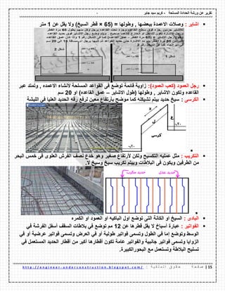 - ‫المسلحة‬ ‫الحدادة‬ ‫ورشة‬ ‫عن‬ ‫تمرٌر‬-‫جابر‬ ‫سٌد‬ ‫كرٌم‬
02|‫ة‬ ‫ح‬ ‫ف‬ ‫ص‬: ‫ة‬ ٌ ‫ك‬ ‫ل‬ ‫م‬ ‫ل‬ ‫ا‬ ‫ق‬ ‫و‬ ‫م‬ ‫ح‬u n d e r c o n s t r u c t i o n . b l o g s p o t . c o m /-h t t p : / / e n g i n e e r
: ‫اشاٌر‬( = ‫وطولها‬ , ‫ببعضها‬ ‫االعمدة‬ ‫وصالت‬65×‫عن‬ ‫ٌمل‬ ‫وال‬ )‫السٌخ‬ ‫لطر‬1‫متر‬
‫العمود‬ ‫رجل‬)‫العمود‬ ‫(كعب‬:‫عبر‬ ‫وتمتد‬ , ‫االعمده‬ ‫ألنشاء‬ ‫المسلحة‬ ‫المواعد‬ ‫فى‬ ‫توضع‬ ‫لائمة‬ ‫زاوٌة‬
‫الماعده‬‫االشاٌر‬ ‫(طول‬ ‫وطولها‬ , ‫االشاٌر‬ ‫وتكون‬–‫او‬ )‫الماعده‬ ‫عمك‬20‫سم‬
‫الكرسى‬:‫اللبشة‬ ‫فى‬ ‫العلٌا‬ ‫الحدٌد‬ ‫رله‬ ‫لرفع‬ ‫معٌن‬ ‫بؤرتفاع‬ ‫موضح‬ ‫كما‬ ‫تشٌكله‬ ‫بٌتم‬ ‫حدٌد‬ ‫سٌخ‬

‫التكرٌب‬:‫صغٌر‬ ‫ألرتفاع‬ ‫ولكن‬ ‫التكسٌح‬ ‫عملٌه‬ ‫مثل‬‫البحر‬ ‫خمس‬ ‫فى‬ ‫العلوى‬ ‫الفرش‬ ‫نصف‬ ‫خدع‬ ‫وهو‬
‫الطرفٌن‬ ‫من‬‫فى‬ ‫وٌكون‬.‫ال‬ ‫وسٌخ‬ ‫سٌخ‬ ‫تكرٌب‬ ‫وبٌتم‬ ‫البالطات‬

: ‫البادى‬‫اول‬ ‫توضع‬ ‫التى‬ ‫الكانة‬ ‫او‬ ‫السٌخ‬‫الكمره‬ ‫او‬ ‫العمود‬ ‫او‬ ‫الباكٌه‬
‫الفواتٌر‬:‫عبارة‬‫أسٌاخ‬‫ال‬‫ٌمل‬‫لطرها‬‫عن‬12‫مم‬‫توضع‬ً‫ف‬‫بالطات‬‫السمف‬‫أسفل‬‫الفرشة‬ً‫ف‬
‫الوسط‬‫وتوضع‬‫إما‬ً‫ف‬‫الطول‬‫وتسمى‬‫فواتٌر‬‫طولٌة‬‫أو‬ً‫ف‬‫العرض‬‫وتسمى‬‫فواتٌر‬‫عرضٌة‬‫أو‬ً‫ف‬
‫الزواٌا‬‫وتسمى‬‫فواتٌر‬‫جانبٌة‬‫والفواتٌر‬‫عامة‬‫تكون‬‫ألطارها‬‫أكبر‬‫من‬‫ألطار‬‫الحدٌد‬‫المستعمل‬ً‫ف‬
‫تسلٌح‬‫البالطة‬‫وتستعمل‬‫مع‬‫البحورالكبٌرة‬.
 
