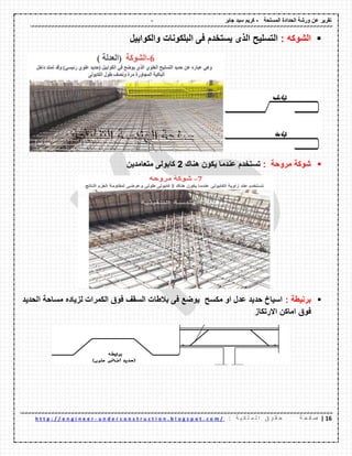 - ‫المسلحة‬ ‫الحدادة‬ ‫ورشة‬ ‫عن‬ ‫تمرٌر‬-‫جابر‬ ‫سٌد‬ ‫كرٌم‬
06|‫ة‬ ‫ح‬ ‫ف‬ ‫ص‬: ‫ة‬ ٌ ‫ك‬ ‫ل‬ ‫م‬ ‫ل‬ ‫ا‬ ‫ق‬ ‫و‬ ‫م‬ ‫ح‬u n d e r c o n s t r u c t i o n . b l o g s p o t . c o m /-h t t p : / / e n g i n e e r
: ‫الشوكه‬‫والكوابٌل‬ ‫البلكونات‬ ‫فى‬ ‫ٌستخدم‬ ‫الذى‬ ‫التسلٌح‬
: ‫مروحة‬ ‫شوكة‬‫هنان‬ ‫ٌكون‬ ‫عندما‬ ‫تستخدم‬2‫متعامدٌن‬ ‫كابولى‬
: ‫برنٌطة‬‫الحدٌد‬ ‫مساحة‬ ‫لزٌاده‬ ‫الكمرات‬ ‫فوق‬ ‫السمف‬ ‫بالطات‬ ‫فى‬ ‫ٌوضع‬ ‫مكسح‬ ‫او‬ ‫عدل‬ ‫حدٌد‬ ‫اسٌاخ‬
‫االرتكاز‬ ‫اماكن‬ ‫فوق‬
 