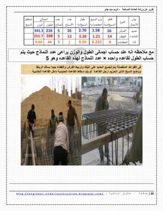 - ‫المسلحة‬ ‫الحدادة‬ ‫ورشة‬ ‫عن‬ ‫تمرٌر‬-‫جابر‬ ‫سٌد‬ ‫كرٌم‬
21|‫ة‬ ‫ح‬ ‫ف‬ ‫ص‬: ‫ة‬ ٌ ‫ك‬ ‫ل‬ ‫م‬ ‫ل‬ ‫ا‬ ‫ق‬ ‫و‬ ‫م‬ ‫ح‬u n d e r c o n s t r u c t i o n . b l o g s p o t . c o m /-h t t p : / / e n g i n e e r
‫ٌتم‬ ‫حٌث‬ ‫النماذج‬ ‫عدد‬ ‫ٌراعى‬ ‫والوزن‬ ‫الطول‬ ‫اجمالى‬ ‫حساب‬ ‫عند‬ ‫انه‬ ‫مالحظه‬ ‫مع‬
‫واحده‬ ‫لماعده‬ ‫الطول‬ ‫حساب‬×‫وهو‬ ‫الماعده‬ ‫لهذه‬ ‫النماذج‬ ‫عدد‬5
 