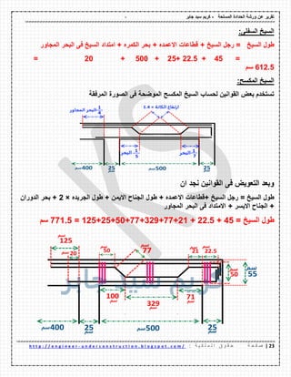 - ‫المسلحة‬ ‫الحدادة‬ ‫ورشة‬ ‫عن‬ ‫تمرٌر‬-‫جابر‬ ‫سٌد‬ ‫كرٌم‬
22|‫ة‬ ‫ح‬ ‫ف‬ ‫ص‬: ‫ة‬ ٌ ‫ك‬ ‫ل‬ ‫م‬ ‫ل‬ ‫ا‬ ‫ق‬ ‫و‬ ‫م‬ ‫ح‬u n d e r c o n s t r u c t i o n . b l o g s p o t . c o m /-h t t p : / / e n g i n e e r
:‫السفلى‬ ‫السٌخ‬
‫السٌخ‬ ‫طول‬=+ ‫السٌخ‬ ‫رجل‬‫المجاور‬ ‫البحر‬ ‫فى‬ ‫السٌخ‬ ‫امتداد‬ + ‫الكمره‬ ‫بحر‬ + ‫االعمده‬ ‫لطاعات‬
=45+22.5+25+500+20=
612.5‫سم‬
:‫المكسح‬ ‫السٌخ‬
‫المكسح‬ ‫السٌخ‬ ‫لحساب‬ ‫الموانٌن‬ ‫بعض‬ ‫تستخدم‬‫المرفمة‬ ‫الصورة‬ ‫فى‬ ‫الموضحة‬
‫ان‬ ‫نجد‬ ‫الموانٌن‬ ‫فى‬ ‫التعوٌض‬ ‫وبعد‬
+ ‫السٌخ‬ ‫رجل‬ = ‫السٌخ‬ ‫طول‬+ ‫االعمده‬ ‫لطاعات‬‫الجرٌده‬ ‫طول‬ + ‫االٌمن‬ ‫الجناح‬ ‫طول‬×2‫الدوران‬ ‫بحر‬ +
+ ‫االٌسر‬ ‫الجناح‬ +‫المجاور‬ ‫البحر‬ ‫فى‬ ‫االمتداد‬
= ‫السٌخ‬ ‫طول‬45+22.5+21+77+329+77+50+25+125=771.5‫سم‬
 