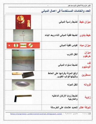 - ‫ورشة‬ ‫عن‬ ‫تمرٌر‬ً‫المبان‬-‫جابر‬ ‫سٌد‬ ‫كرٌم‬
2|‫ة‬ ‫ح‬ ‫ف‬ ‫ص‬: ‫ة‬ ٌ ‫ك‬ ‫ل‬ ‫م‬ ‫ل‬ ‫ا‬ ‫ق‬ ‫و‬ ‫م‬ ‫ح‬u n d e r c o n s t r u c t i o n . b l o g s p o t . c o m /-h t t p : / / e n g i n e e r
‫المستخدمة‬ ‫والخامات‬ ‫العدد‬ً‫المبان‬ ‫اعمال‬ ‫فى‬
‫خٌط‬ ‫مٌزان‬ً‫المبان‬ ‫رأسٌة‬ ‫لضبط‬
‫بناوى‬ ‫خٌط‬‫البناء‬ ‫وبعد‬ ‫اثناء‬ ً‫المبان‬ ‫افمٌة‬ ‫لضبط‬
‫مٌاه‬ ‫مٌزان‬ً‫المبان‬ ‫افمٌة‬ ‫لمٌاس‬
‫مٌزان‬
‫خرطوم‬
‫رب‬ِ‫ش‬‫ال‬ ‫لنمل‬
‫لده‬
‫الومنٌوم‬
ً‫المبان‬ ‫استواء‬ ‫لضبط‬
‫مسطرٌن‬
‫لرفع‬‫المونة‬‫وفرشها‬‫على‬‫الحائط‬
‫وتثبٌتها‬‫لوالب‬‫الطوب‬.
‫لروانه‬‫المونه‬ ‫لنمل‬
‫زاوٌة‬
‫زواٌا‬ ‫لضبط‬‫الداخلٌه‬ ‫االركان‬
‫والخارجٌه‬
‫عالم‬ ‫شوكة‬‫عال‬ ‫لتحدٌد‬‫الخرسانة‬ ‫على‬ ‫مات‬
 