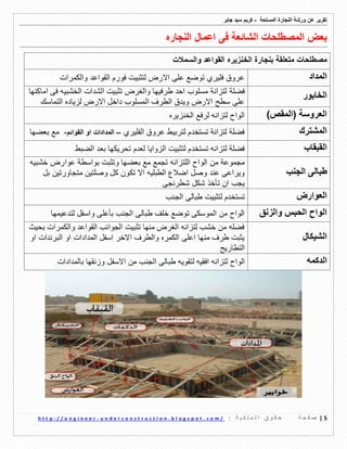 ‫ورشة‬ ‫عن‬ ‫تمرٌر‬‫النجارة‬‫المسلحة‬-‫جابر‬ ‫سٌد‬ ‫كرٌم‬
5|‫ة‬ ‫ح‬ ‫ف‬ ‫ص‬: ‫ة‬ ٌ ‫ك‬ ‫ل‬ ‫م‬ ‫ل‬ ‫ا‬ ‫ق‬ ‫و‬ ‫م‬ ‫ح‬u n d e r c o n s t r u c t i o n . b l o g s p o t . c o m /-h t t p : / / e n g i n e e r
‫النجاره‬ ‫اعمال‬ ‫فى‬ ‫الشائعة‬ ‫المصطلحات‬ ‫بعض‬
‫بنجارة‬ ‫متعلمة‬ ‫مصطلحات‬‫الخنزٌره‬‫والسمالت‬ ‫المواعد‬
‫المداد‬‫والكمرات‬ ‫المواعد‬ ‫فورم‬ ‫لتثبٌت‬ ‫االرض‬ ‫على‬ ‫توضع‬ ‫فلٌري‬ ‫عروق‬
‫الخابور‬‫فضل‬‫ة‬‫اماكنها‬ ‫فى‬ ‫الخشبٌه‬ ‫الشدات‬ ‫تثبٌت‬ ‫والغرض‬ ‫طرفٌها‬ ‫احد‬ ‫مسلوب‬ ‫لتزانة‬
‫التماسن‬ ‫لزٌاده‬ ‫االرض‬ ‫داخل‬ ‫المسلوب‬ ‫الطرف‬ ‫وٌدق‬ ‫االرض‬ ‫سطح‬ ‫على‬
)‫(الممص‬ ‫العروسة‬‫الخنزٌره‬ ‫لرفع‬ ‫لتزانه‬ ‫الواح‬
‫المشترن‬‫الفلٌري‬ ‫عروق‬ ‫لتربٌط‬ ‫تستخدم‬ ‫لتزانة‬ ‫فضلة‬–‫الموائم‬ ‫او‬ ‫المدادات‬-‫بعضها‬ ‫مع‬
‫المبماب‬‫لتثبٌت‬ ‫تستخدم‬ ‫لتزانه‬ ‫فضلة‬‫ال‬‫زواٌا‬‫الضبط‬ ‫بعد‬ ‫تحرٌكها‬ ‫لعدم‬
‫الجنب‬ ‫طبالى‬
‫اللتزانه‬ ‫الواح‬ ‫من‬ ‫مجموعة‬‫خشبٌه‬ ‫عوارض‬ ‫بواسطة‬ ‫وتثبت‬ ‫بعضها‬ ‫مع‬ ‫تجمع‬
‫بل‬ ‫متجاورتٌن‬ ‫وصلتٌن‬ ‫كل‬ ‫تكون‬ ‫اال‬ ‫الطبلٌه‬ ‫اضالع‬ ‫وصل‬ ‫عند‬ ‫وٌراعى‬
‫شطرنجى‬ ‫شكل‬ ‫تأخذ‬ ‫ان‬ ‫ٌجب‬
‫العوارض‬‫طبالى‬ ‫لتثبٌت‬ ‫تستخدم‬‫الجنب‬
‫والزنك‬ ‫الحبس‬ ‫الواح‬‫لتدعٌمها‬ ‫واسفل‬ ‫بأعلى‬ ‫الجنب‬ ‫طبالى‬ ‫خلف‬ ‫توضع‬ ‫الموسكى‬ ‫من‬ ‫الواح‬
‫الشٌكال‬
‫بحٌث‬ ‫والكمرات‬ ‫المواعد‬ ‫الجوانب‬ ‫تثبٌت‬ ‫منها‬ ‫الغرض‬ ‫لتزانه‬ ‫خشب‬ ‫من‬ ‫فضله‬
‫او‬ ‫البرندات‬ ‫او‬ ‫المدادات‬ ‫اسفل‬ ‫االخر‬ ‫والطرف‬ ‫الكمره‬ ‫اعلى‬ ‫منها‬ ‫طرف‬ ‫ٌثبت‬
‫التطارٌح‬
‫الدكمه‬‫الواح‬‫االسفل‬ ‫من‬ ‫الجنب‬ ‫طبالى‬ ‫لتموٌه‬ ‫افمٌه‬ ‫لتزانه‬‫بالمدادات‬ ‫وزنمها‬
 