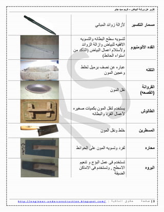 ‫ورشة‬ ‫عن‬ ‫تقرٌر‬‫البٌاض‬–‫جابر‬ ‫سٌد‬ ‫كرٌم‬
3|‫ة‬ ‫ح‬ ‫ف‬ ‫ص‬: ‫ة‬ ٌ ‫ك‬ ‫ل‬ ‫م‬ ‫ل‬ ‫ا‬ ‫ق‬ ‫و‬ ‫ق‬ ‫ح‬u n d e r c o n s t r u c t i o n . b l o g s p o t . c o m /-h t t p : / / e n g i n e e r
‫التكسٌر‬ ‫مسمار‬‫ألواٌح‬ٟٔ‫اٌّثا‬ ‫وٚائك‬
‫األلومنٌوم‬ ‫القده‬
ٗ٠ٍٛ‫ٚاٌر‬ ٗٔ‫اٌثطا‬ ‫ٌطػ‬ ٗ٠ٍٛ‫ٌر‬
‫ٌٍث١اض‬ ٗ١‫االفم‬‫اٌىٚائك‬ ‫ٚاواٌح‬
ِٓ ‫(اٌرأوك‬ ‫اٌث١اض‬ ‫اػّاي‬ َ‫ٚألٌرال‬
)‫اٌؽائػ‬ ‫اٌرٛاء‬
‫التكنه‬
‫ٌفٍػ‬ ً١ِ‫ته‬ ‫ٔصف‬ ٓ‫ػ‬ ٖ‫ػثان‬
ٓ١‫ٚػع‬ٌّْٛ‫ا‬
‫القروانة‬
)‫(القصعه‬
ٌّْٛ‫ا‬ ً‫ٔم‬
‫الطالوش‬
‫تىّ١اخ‬ ٌّْٛ‫ا‬ ً‫ٌٕم‬ َ‫٠ٍرفك‬ٖ‫صغ١ه‬
ٗٔ‫ٚاٌثطا‬ ‫اٌفهق‬ ‫ألػّاي‬
‫المسطرٌن‬ٌّْٛ‫ا‬ ً‫ٚٔم‬ ‫ـٍػ‬
‫محاره‬‫ٌفهق‬‫اٌؽٛائػ‬ ٍٝ‫ػ‬ ٌّْٛ‫ا‬ ٗ٠ٍٛ‫ٚذ‬
‫البروه‬
َ‫ذٍرفك‬ٚ ‫اٌثؤض‬ ًّ‫ػ‬ ٝ‫ف‬ُ١‫ذٕؼ‬
ٓ‫االِاو‬ ٝ‫ف‬ َ‫ٚذٍرفك‬ , ‫االٌطػ‬
‫اٌع١مح‬
 