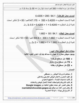 ‫ورشة‬ ‫عن‬ ‫تقرٌر‬‫البٌاض‬–‫جابر‬ ‫سٌد‬ ‫كرٌم‬
09|‫ة‬ ‫ح‬ ‫ف‬ ‫ص‬: ‫ة‬ ٌ ‫ك‬ ‫ل‬ ‫م‬ ‫ل‬ ‫ا‬ ‫ق‬ ‫و‬ ‫ق‬ ‫ح‬u n d e r c o n s t r u c t i o n . b l o g s p o t . c o m /-h t t p : / / e n g i n e e r
= ‫البطانه‬ ‫مونه‬ ‫فرد‬ ‫معدالت‬300‫/م‬ ‫اسمنت‬ ‫كجم‬3>= ‫رمل‬50‫م‬2‫بسمك‬1.5‫سم‬
‫الطرطشة‬ ‫معدل‬ ‫لحساب‬:14.1/200=0.4205
= ‫المطلوبه‬ ‫االسمنت‬ ‫كمية‬0.4205×350=147.175/ ‫كجم‬50=3‫اسمنت‬ ‫شكاير‬
= ‫المطلوبه‬ ‫الرمل‬ ‫كمية‬0.4205×1=0.4205=0.5‫م‬3‫رمل‬
----------
‫البطانه‬ ‫معدل‬ ‫لحساب‬:14.1/50=1.612
= ‫المطلوبه‬ ‫االسمنت‬ ‫كمية‬1.612×300=504.6/ ‫كجم‬50=10‫اسمنت‬ ‫شكاير‬
= ‫المطلوبه‬ ‫الرمل‬ ‫كمية‬1.612×1=1.612=2‫م‬3‫رم‬
‫شغل‬ ‫معدالت‬‫البٌاض‬: ‫الٌوم‬ ‫خالل‬
‫البنود‬ ‫احدى‬ ‫فرد‬ ‫ٌتم‬ ‫مساعد‬ + ‫عجان‬ + ‫محاره‬ ‫مبٌض‬ ‫بوجود‬‫التالٌه‬
011‫طرطشة‬ ‫مسطح‬ ‫متر‬
75‫واوتار‬ ‫بؤج‬ ‫مسطح‬ ‫متر‬
55‫بطانه‬ ‫فرد‬ ‫مسطح‬ ‫متر‬
: ‫المصادر‬
0., ‫البٌاض‬ ‫ورشة‬ ‫محاضرات‬‫م‬:‫مصطفى‬
5.‫البٌاض‬ ‫ألعمال‬ ‫المصرى‬ ‫الكود‬ً‫والداخل‬ ً‫الخارج‬
3.‫اللٌاسة‬ ‫اساسٌات‬ ‫كتاب‬–‫السعودي‬ ‫المنهج‬
4.‫والدهانات‬ ‫البٌاض‬ ‫ألعمال‬ ‫العامة‬ ‫والمواصفات‬ ‫الشروط‬ ‫كتاب‬
5.‫الصور‬ ‫بعض‬‫من‬ ‫الملكٌه‬ ‫حقوق‬ ‫محدده‬ ‫غٌر‬Google images
6.‫موقع‬ ‫من‬ ‫العدد‬ ‫صور‬ ‫بعض‬mamlaktelchocolate.gogoo.us
7.‫بٌوتنا‬ ‫فى‬ ‫الشروخ‬–‫المصرٌه‬ ‫الواحة‬
 