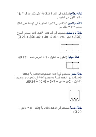 ‫بجناح‬ ‫كانة‬‫حرف‬ ‫شكل‬ ‫على‬ ‫المقلوبة‬ ‫الكمرة‬ ‫في‬ ‫تستخدم‬"L"
‫الطرف‬ ‫في‬ ‫تكون‬ ‫عندما‬.
‫بجناحين‬ ‫كانة‬‫شكل‬ ‫على‬ ‫الوسط‬ ‫في‬ ‫المقلوبة‬ ‫الكمرة‬ ‫في‬ ‫تستخدم‬
‫حرف‬"T"‫مقلـوب‬.
‫أوتوماتيك‬ ‫كانة‬‫أسياخ‬ ‫الثماني‬ ‫ذات‬ ‫األعمدة‬ ‫قطاعات‬ ‫في‬ ‫تستخدم‬
(‫الطول‬=‫الطول‬×2+‫العرض‬×4+23‫الطول‬+20Ø.)
‫حباية‬ ‫كانة‬(‫الطول‬=‫الطول‬×2+‫العرض‬×4+20Ø.)
‫ش‬ ‫كانة‬‫ت‬‫ش‬‫وحفظ‬ ‫المعمارية‬ ‫التشكيالت‬ ‫أعمال‬ ‫في‬ ‫تستخدم‬
‫والسمالت‬ ‫الكمرات‬ ‫في‬ ً‫ا‬‫أيض‬ ‫وتستخدم‬ ‫ثابتة‬ ‫الحديد‬ ‫بين‬ ‫المسافات‬
(‫الطول‬=2‫س‬+‫ص‬+7×5+6×10+20Ø.)
‫دائرية‬ ‫كانة‬‫الدائرية‬ ‫األعمدة‬ ‫في‬ ‫تستخدم‬(‫الطول‬=2‫نق‬ ‫ط‬+
20Ø.)
 