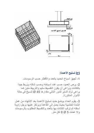 (‫ج‬)‫األعمدة‬ ‫تسليح‬:
1-‫الرسومات‬ ‫حسب‬ ‫واألقطار‬ ‫بالعدد‬ ‫الحديد‬ ‫أسياخ‬ ‫ُجهز‬‫ت‬.
2-ً‫ا‬‫جيد‬ ‫ُربط‬‫ي‬‫و‬ ‫شكله‬ ‫وحسب‬ ‫أسياخه‬ ‫عدد‬ ‫حسب‬ ‫العمود‬ ‫يرص‬
‫كما‬ ‫متين‬ ‫والتربيط‬ ‫سليم‬ ‫التقسيط‬ ‫يكون‬ ‫أن‬ ‫ُراعى‬‫ي‬‫و‬ ‫بالكانات‬
‫أشاير‬ ‫ترك‬ ‫يراعى‬‫مقدارها‬ ‫التالي‬ ‫للدور‬45Ø‫حالة‬ ‫في‬ ‫للسيخ‬
‫المتكررة‬ ‫األدوار‬.
3-‫حد‬ ‫بوضع‬ ‫الحداد‬ ‫يقوم‬‫عمل‬ ‫من‬ ‫االنتهاء‬ ‫بعد‬ ‫األعمدة‬ ‫تسليح‬ ‫يد‬
‫زاوية‬ ‫برجل‬ ‫عليها‬ ‫ويرتكز‬ ‫القاعدة‬ ‫إلى‬ ‫يصل‬ ‫بحيث‬ ‫الخشبية‬ ‫الشدة‬
‫بالرسومات‬ ‫المطلوب‬ ‫والتقسيط‬ ‫بالعدد‬ ‫بها‬ ‫الكانات‬ ‫تركب‬ ‫ثم‬ ‫أسفله‬
‫عملت‬ ‫وإال‬5Ø8‫متر‬ ‫لكل‬.
 