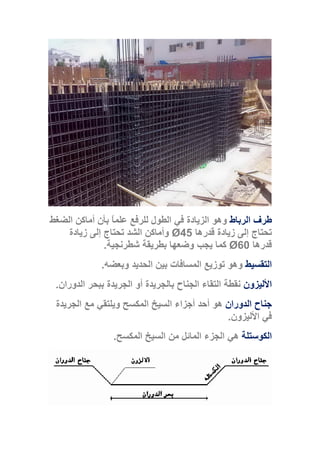 ‫الرباط‬ ‫طرف‬‫علم‬ ‫للرفع‬ ‫الطول‬ ‫في‬ ‫الزيادة‬ ‫وهو‬‫الضغط‬ ‫أماكن‬ ‫بأن‬ ً‫ا‬
‫قدرها‬ ‫زيادة‬ ‫إلى‬ ‫تحتاج‬45Ø‫زيادة‬ ‫إلى‬ ‫تحتاج‬ ‫الشد‬ ‫وأماكن‬
‫قدرها‬60Ø‫شطرنجية‬ ‫بطريقة‬ ‫وضعها‬ ‫يجب‬ ‫كما‬.
‫التقسيط‬‫وبعضه‬ ‫الحديد‬ ‫بين‬ ‫المسافات‬ ‫توزيع‬ ‫وهو‬.
‫األليزون‬‫الدوران‬ ‫ببحر‬ ‫الجريدة‬ ‫أو‬ ‫بالجريدة‬ ‫الجناح‬ ‫التقاء‬ ‫نقطة‬.
‫الدوران‬ ‫جناح‬‫ا‬ ‫أجزاء‬ ‫أحد‬ ‫هو‬‫الجريدة‬ ‫مع‬ ‫ويلتقي‬ ‫المكسح‬ ‫لسيخ‬
‫األليزون‬ ‫في‬.
‫الكوستلة‬‫المكسح‬ ‫السيخ‬ ‫من‬ ‫المائل‬ ‫الجزء‬ ‫هي‬.
 