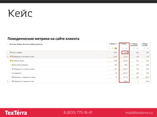 Кейс
Поведенческие метрики на сайте клиента
 