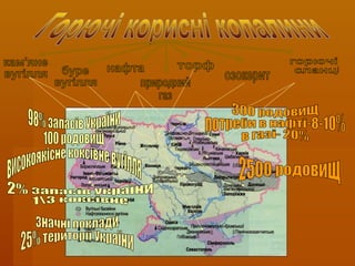 мінеральні ресурси україни | PPT