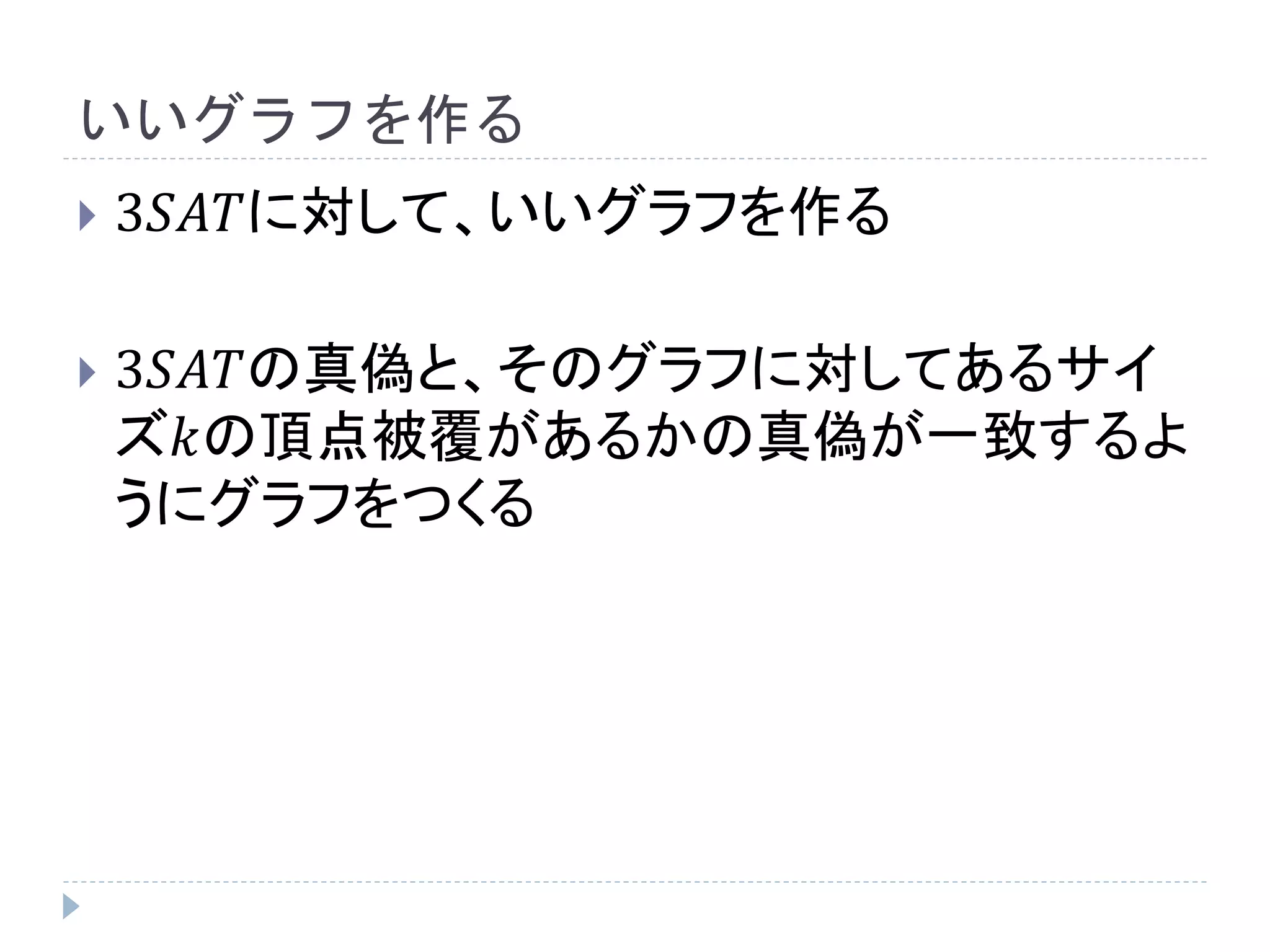 いいグラフを作る
 3𝑆𝐴𝑇に対して、いいグラフを作る
 3𝑆𝐴𝑇の真偽と、そのグラフに対してあるサイ
ズ𝑘の頂点被覆があるかの真偽が一致するよ
うにグラフをつくる
 