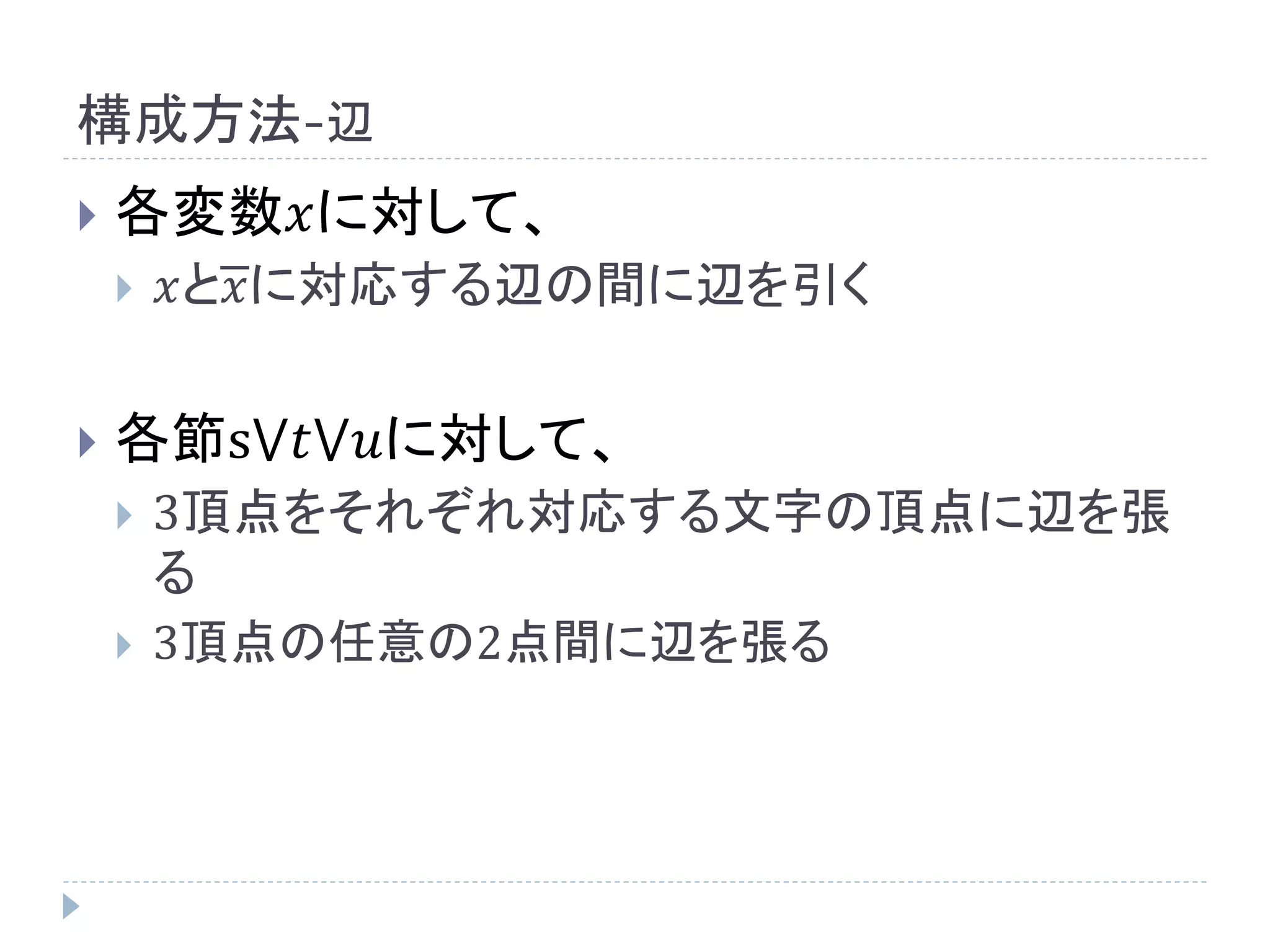 構成方法-辺
 各変数𝑥に対して、
 𝑥と𝑥に対応する辺の間に辺を引く
 各節s⋁𝑡⋁𝑢に対して、
 3頂点をそれぞれ対応する文字の頂点に辺を張
る
 3頂点の任意の2点間に辺を張る
 