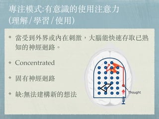 עģʽ:Rʹ?ע?
(/W/ʹ?)
ܵڴ̼?Xܿٴȡ
֪ޒ·
Concentrated
ޒ·
ȱ:oµ뷨
 