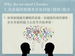 Why do we need Chunks:
2. xĽMK׻ؑ/ʹ?/M
MKԽ߉݋cxԽܿٵxȡ
KжNX?ȥ˼顣
 