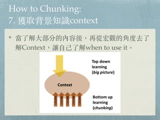 How to Chunking:
7. @ȡ֪Rcontext
˽?ֵăᣬُĺ^ĽǶȥ
Context׌??˽when to use it
 