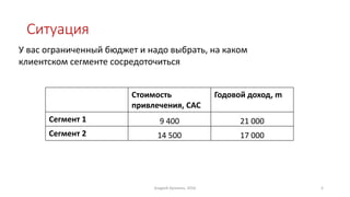Ситуация
У вас ограниченный бюджет и надо выбрать, на каком
клиентском сегменте сосредоточиться
Стоимость
привлечения, CAC
Годовой доход, m
Сегмент 1 9 400 21 000
Сегмент 2 14 500 17 000
Андрей Кулинич, 2016 5
 