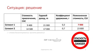 Ситуация: решение
Стоимость
привлечения,
CAC
Годовой
доход, m
Коэффициент
удержания, r
Пожизненная
стоимость, CLV
Сегмент 1 9 400 21 000 0,3 7 000
Сегмент 2 14 500 17 000 0,7 23 800
𝐶𝐿𝑉 = 𝑚 × (
𝑟
1 + 𝑖 − 𝑟
)
i – ставка дисконтирования, принята равной 0,2
Андрей Кулинич, 2016 6
 