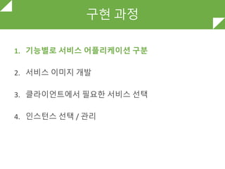 1. 기능별로 서비스 어플리케이션 구분
2. 서비스 이미지 개발
3. 클라이언트에서 필요한 서비스 선택
4. 인스턴스 선택 / 관리
구현 과정
 