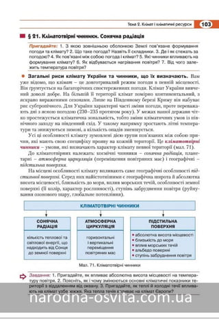 Підручник Географія 8 клас Кобернік, Коваленко 2016 нова програма