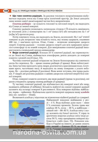 Підручник Географія 8 клас Кобернік, Коваленко 2016 нова програма