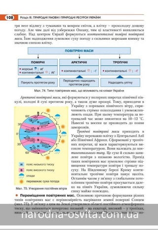 Підручник Географія 8 клас Кобернік, Коваленко 2016 нова програма