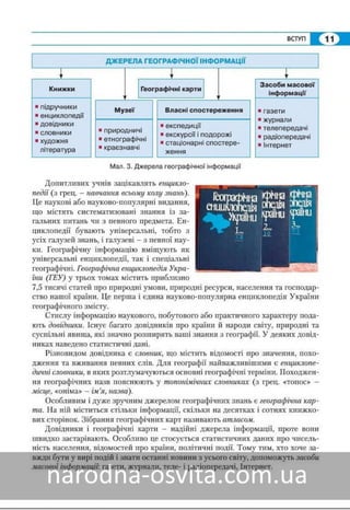 Підручник Географія 8 клас Кобернік, Коваленко 2016 нова програма