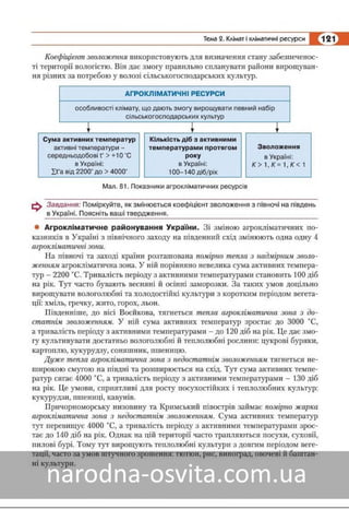 Підручник Географія 8 клас Кобернік, Коваленко 2016 нова програма