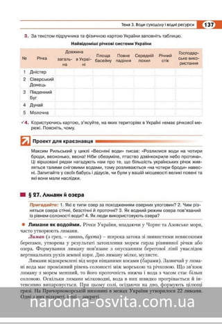 Підручник Географія 8 клас Кобернік, Коваленко 2016 нова програма