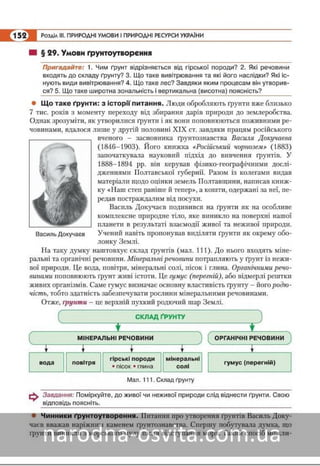 Підручник Географія 8 клас Кобернік, Коваленко 2016 нова програма