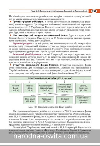 Підручник Географія 8 клас Кобернік, Коваленко 2016 нова програма